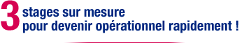 4 stages sur mesure pour devenir op&eacute;rationnel rapidement !